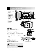 Preview for 4 page of Sharp R-891M Operation Manual