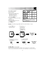 Preview for 15 page of Sharp R-891M Operation Manual