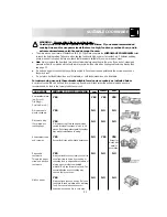 Preview for 33 page of Sharp R-891M Operation Manual