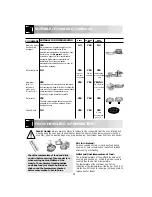 Preview for 34 page of Sharp R-891M Operation Manual