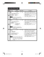 Предварительный просмотр 30 страницы Sharp R-892M Operation Manual