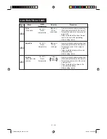 Предварительный просмотр 32 страницы Sharp R-892M Operation Manual