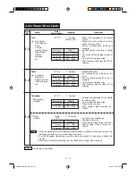 Предварительный просмотр 34 страницы Sharp R-892M Operation Manual