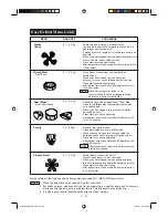 Предварительный просмотр 38 страницы Sharp R-892M Operation Manual