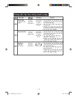 Предварительный просмотр 67 страницы Sharp R-892M Operation Manual