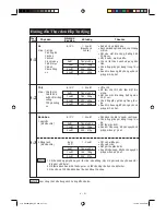 Предварительный просмотр 69 страницы Sharp R-892M Operation Manual