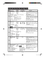 Предварительный просмотр 70 страницы Sharp R-892M Operation Manual