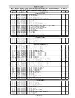 Preview for 5 page of Sharp R-895(AL)M Service Manual