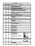 Preview for 25 page of Sharp R-895(AL)M Service Manual