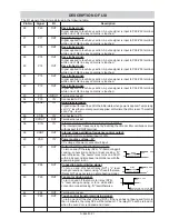 Preview for 26 page of Sharp R-895(AL)M Service Manual