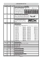 Preview for 27 page of Sharp R-895(AL)M Service Manual