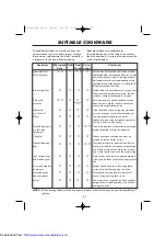 Preview for 33 page of Sharp R-895M Operation Manual With Cookbook