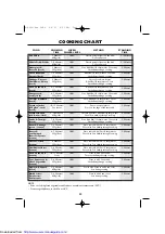 Preview for 42 page of Sharp R-895M Operation Manual With Cookbook