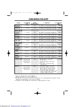 Preview for 43 page of Sharp R-895M Operation Manual With Cookbook