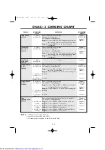 Preview for 47 page of Sharp R-895M Operation Manual With Cookbook