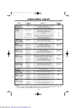 Preview for 49 page of Sharp R-895M Operation Manual With Cookbook