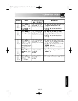 Предварительный просмотр 25 страницы Sharp R-898-A Operation Manual