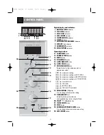 Preview for 6 page of Sharp R-898 Operation Manual