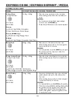 Preview for 20 page of Sharp R-898M-A Operation Manual