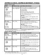 Preview for 21 page of Sharp R-898M-A Operation Manual