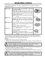 Preview for 31 page of Sharp R-898M-A Operation Manual