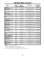 Preview for 37 page of Sharp R-898M-A Operation Manual