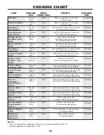 Preview for 38 page of Sharp R-898M-A Operation Manual