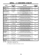 Preview for 40 page of Sharp R-898M-A Operation Manual