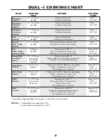 Preview for 41 page of Sharp R-898M-A Operation Manual