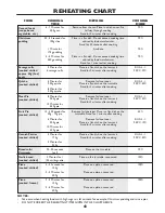 Preview for 45 page of Sharp R-898M-A Operation Manual