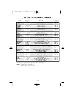 Preview for 41 page of Sharp R-898M Operation Manual