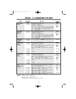 Preview for 43 page of Sharp R-898M Operation Manual