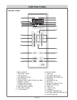 Preview for 2 page of Sharp R-898M Service Manual