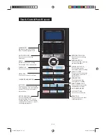 Preview for 6 page of Sharp R-899P User Manual