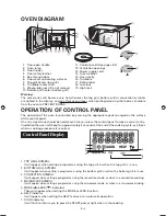 Preview for 7 page of Sharp R-899R Operation Manual