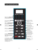 Preview for 8 page of Sharp R-899R Operation Manual