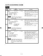 Preview for 29 page of Sharp R-899R Operation Manual