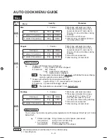 Preview for 32 page of Sharp R-899R Operation Manual