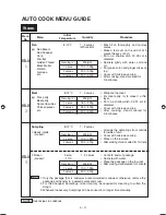 Preview for 34 page of Sharp R-899R Operation Manual