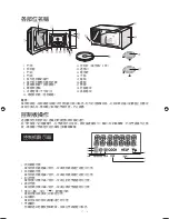 Preview for 43 page of Sharp R-899R Operation Manual