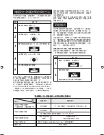 Preview for 46 page of Sharp R-899R Operation Manual