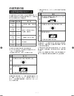 Preview for 47 page of Sharp R-899R Operation Manual