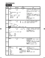 Preview for 71 page of Sharp R-899R Operation Manual