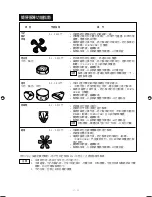 Preview for 74 page of Sharp R-899R Operation Manual