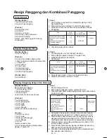 Preview for 96 page of Sharp R-899R Operation Manual