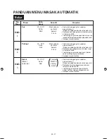 Preview for 102 page of Sharp R-899R Operation Manual