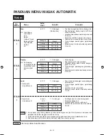 Preview for 106 page of Sharp R-899R Operation Manual