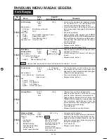 Preview for 107 page of Sharp R-899R Operation Manual