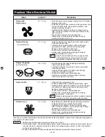 Preview for 110 page of Sharp R-899R Operation Manual