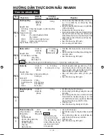 Preview for 143 page of Sharp R-899R Operation Manual